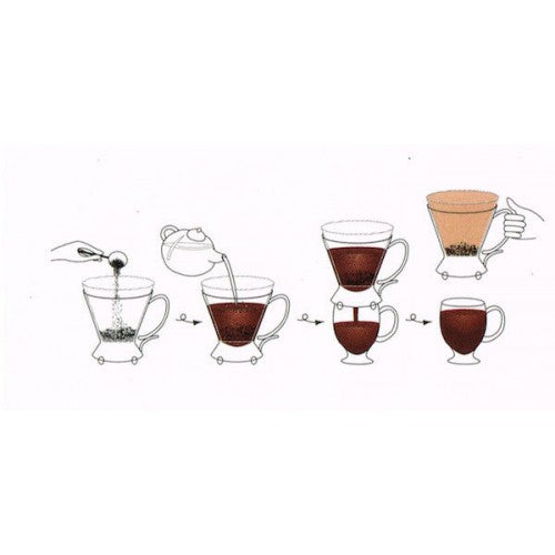 Mr. Clever | Dripper 聰明濾杯 | 2 Sizes